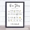 Personalized Love Story Timeline Frame