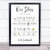 Personalized Love Story Timeline Frame preview